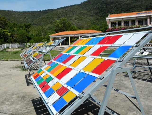 Ý nghĩa hoạt động thử nghiệm tự nhiên